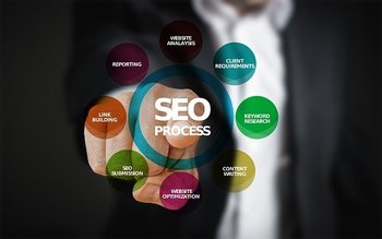 Here's How to Write Awesome SEO-Friendly Content